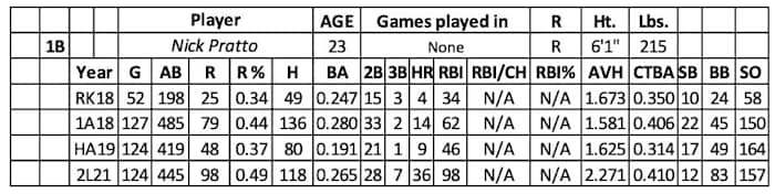 Screen Shot 2022-01-23 at 10.54.49 AM